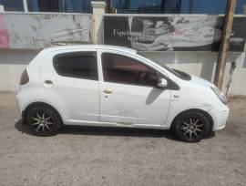 2015, Micro, Panda, Used
